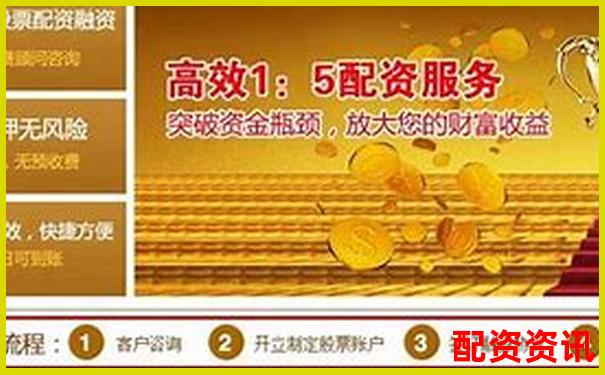 百度搜加杠网股票配资投资指南与实战策略